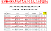 澳门沙金信息学子在第十五届蓝桥杯省赛中又创佳绩